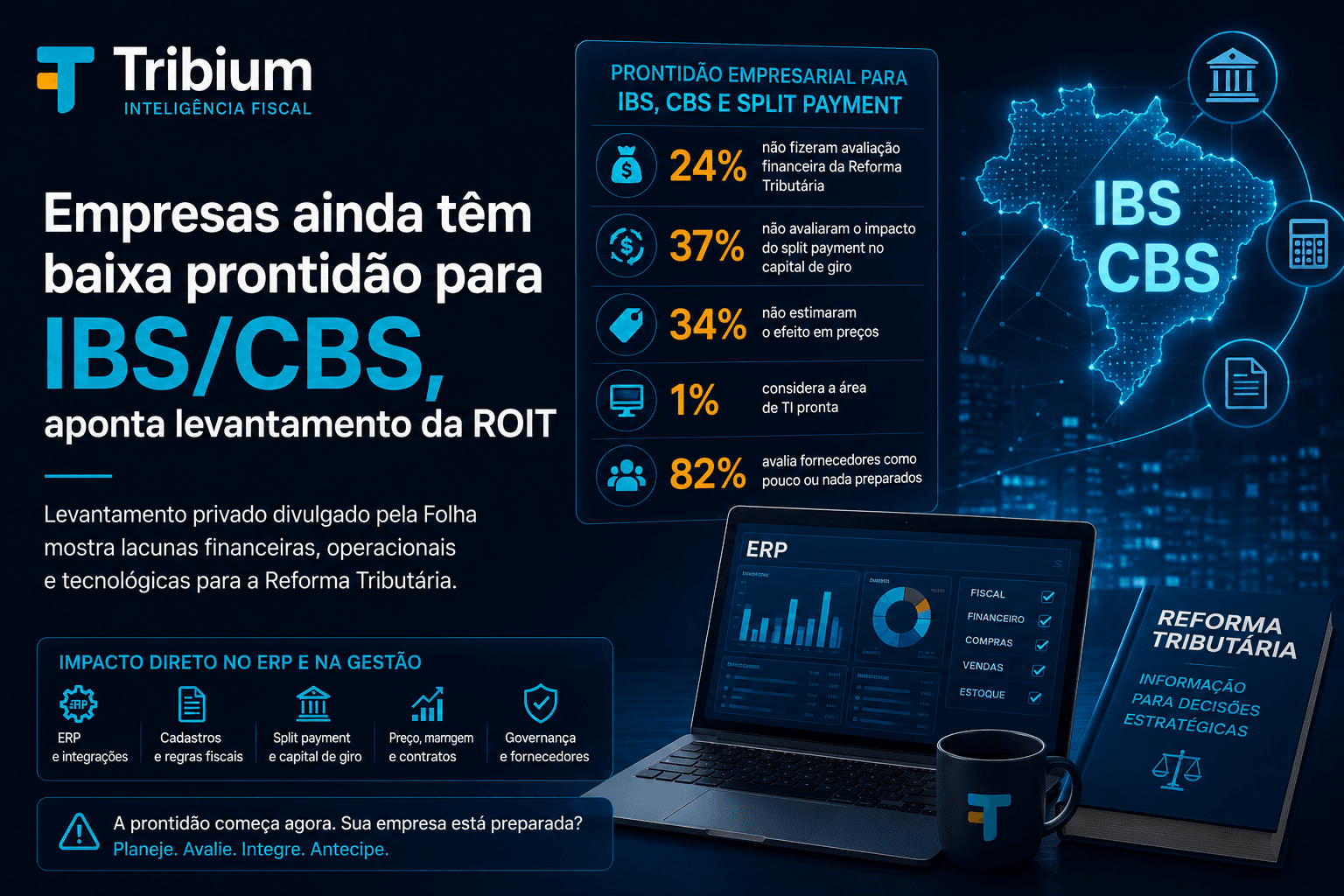 Empresas ainda têm baixa prontidão para IBS/CBS, aponta levantamento da ROIT