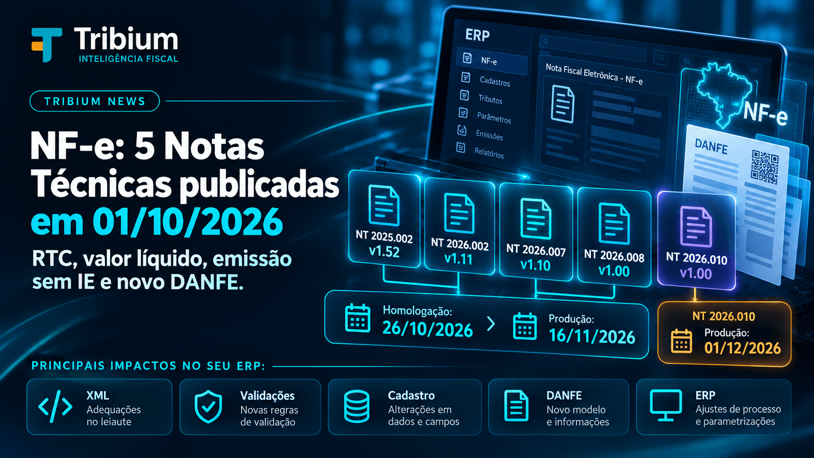 NF-e: cinco Notas Técnicas publicadas em 1º de outubro alteram RTC, valor líquido, emissão sem IE e DANFE